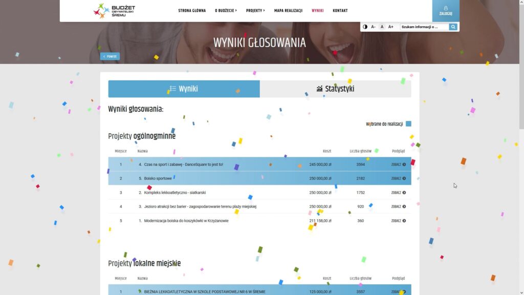 6 zwycięskich projektów
